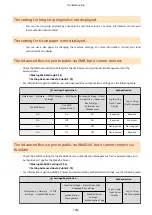 Preview for 1273 page of Canon imageRUNNER ADVANCE C5535i III User Manual