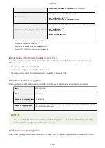 Preview for 1484 page of Canon imageRUNNER ADVANCE C5535i III User Manual