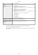 Preview for 1518 page of Canon imageRUNNER ADVANCE C5535i III User Manual