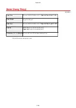 Preview for 1524 page of Canon imageRUNNER ADVANCE C5535i III User Manual