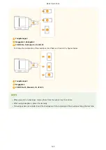 Preview for 139 page of Canon imagerunner advance C5535i User Manual