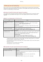 Preview for 464 page of Canon imagerunner advance C5535i User Manual