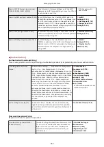 Preview for 564 page of Canon imagerunner advance C5535i User Manual