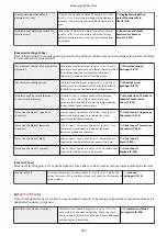 Preview for 565 page of Canon imagerunner advance C5535i User Manual