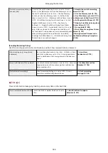 Preview for 567 page of Canon imagerunner advance C5535i User Manual