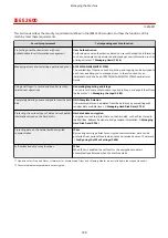 Preview for 741 page of Canon imagerunner advance C5535i User Manual