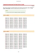 Preview for 967 page of Canon imagerunner advance C5535i User Manual