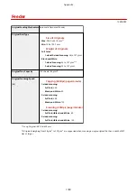 Preview for 1045 page of Canon imagerunner advance C5535i User Manual