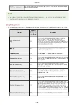 Preview for 1078 page of Canon imagerunner advance C5535i User Manual