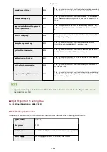 Preview for 1079 page of Canon imagerunner advance C5535i User Manual