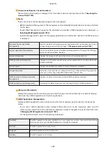 Preview for 1089 page of Canon imagerunner advance C5535i User Manual