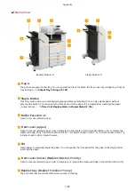 Preview for 1119 page of Canon imagerunner advance C5535i User Manual