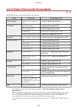 Preview for 1137 page of Canon imagerunner advance C5535i User Manual