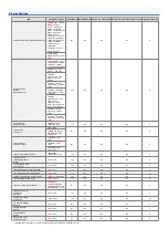 Preview for 1163 page of Canon imagerunner advance C5535i User Manual