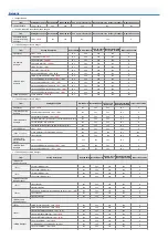 Preview for 1165 page of Canon imagerunner advance C5535i User Manual