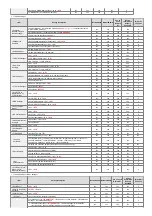 Preview for 1166 page of Canon imagerunner advance C5535i User Manual