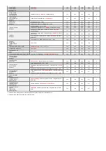 Preview for 1182 page of Canon imagerunner advance C5535i User Manual