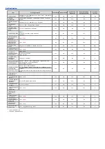 Preview for 1205 page of Canon imagerunner advance C5535i User Manual