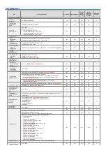 Preview for 1207 page of Canon imagerunner advance C5535i User Manual