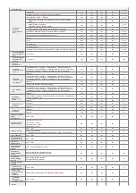 Preview for 1210 page of Canon imagerunner advance C5535i User Manual