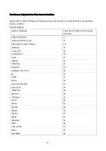 Preview for 1216 page of Canon imagerunner advance C5535i User Manual