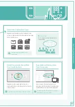 Preview for 11 page of Canon imageRUNNER ADVANCE DX 527i Quick Operation Manual