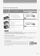 Preview for 171 page of Canon imageRUNNER ADVANCE DX C3835i Faq Manual