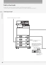 Preview for 80 page of Canon imageRUNNER ADVANCE DX C568iFZ Faq Manual