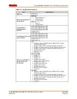 Preview for 117 page of Canon imageRUNNER ADVANCE DX C7700 Series Service Manual