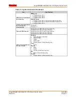 Preview for 118 page of Canon imageRUNNER ADVANCE DX C7700 Series Service Manual