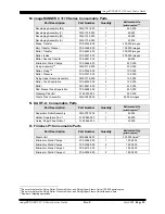 Preview for 23 page of Canon imageRUNNER C3170 series Service Manual