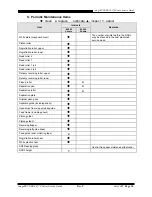 Preview for 25 page of Canon imageRUNNER C3170 series Service Manual