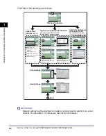 Preview for 36 page of Canon imageRUNNER C3480 Sending And Facsimile Manual Sending And Facsimile Manual