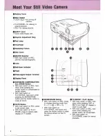 Preview for 4 page of Canon ION RC-260 Instructions Manual