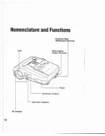 Preview for 20 page of Canon ion RC 560 Instructions Manual