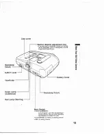 Preview for 21 page of Canon ion RC 560 Instructions Manual