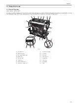 Preview for 15 page of Canon iPF750 series Service Manual