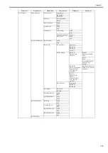 Preview for 47 page of Canon iPF750 series Service Manual