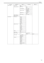 Preview for 49 page of Canon iPF750 series Service Manual