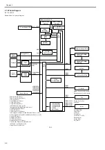 Preview for 92 page of Canon iPF750 series Service Manual