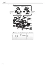 Preview for 122 page of Canon iPF750 series Service Manual