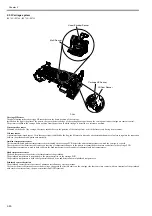 Preview for 140 page of Canon iPF750 series Service Manual