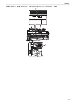 Preview for 173 page of Canon iPF750 series Service Manual