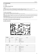 Preview for 233 page of Canon iPF750 series Service Manual