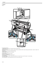 Preview for 40 page of Canon iPF800 Series Service Manual