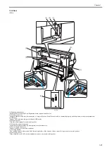 Preview for 41 page of Canon iPF800 Series Service Manual