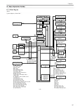 Preview for 105 page of Canon iPF800 Series Service Manual