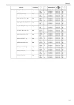 Preview for 115 page of Canon iPF800 Series Service Manual