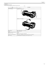 Preview for 169 page of Canon iPF800 Series Service Manual