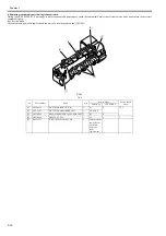 Preview for 174 page of Canon iPF800 Series Service Manual